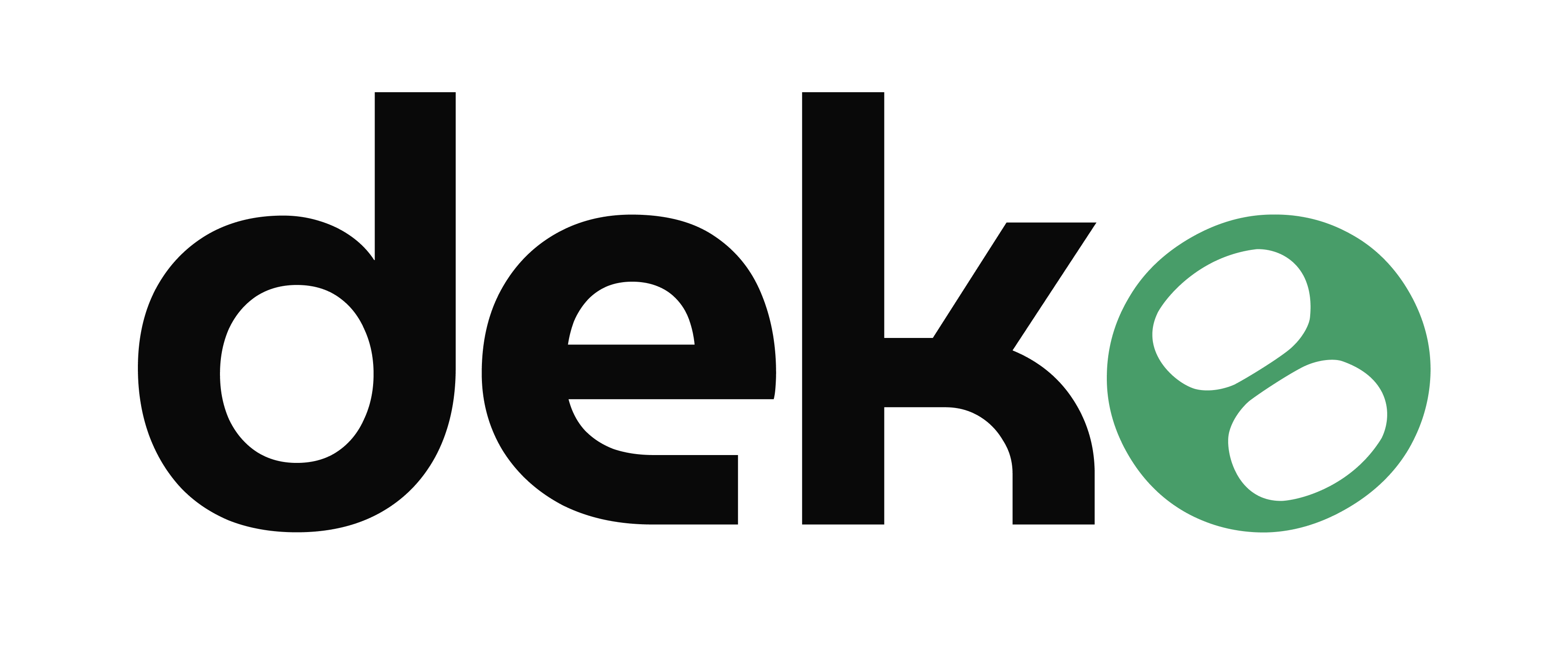 deko data logo alantra
